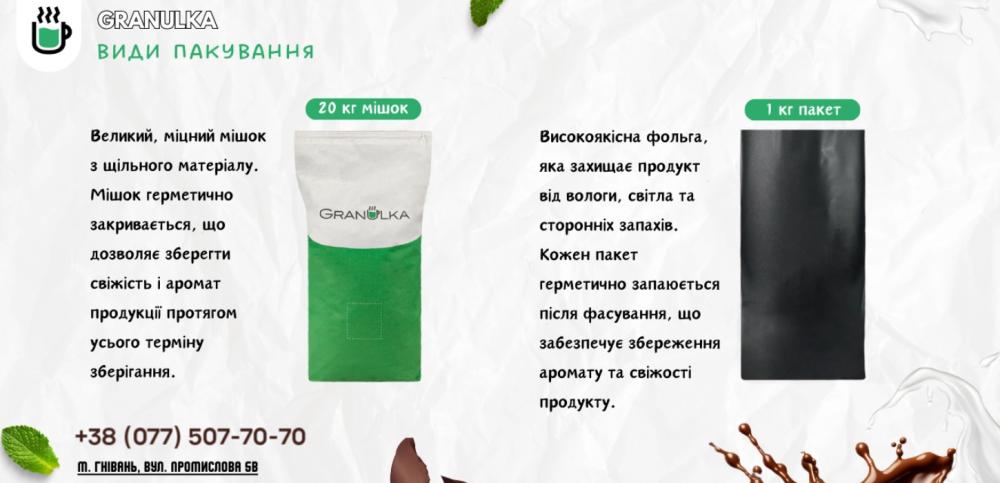 Асортимент продукції